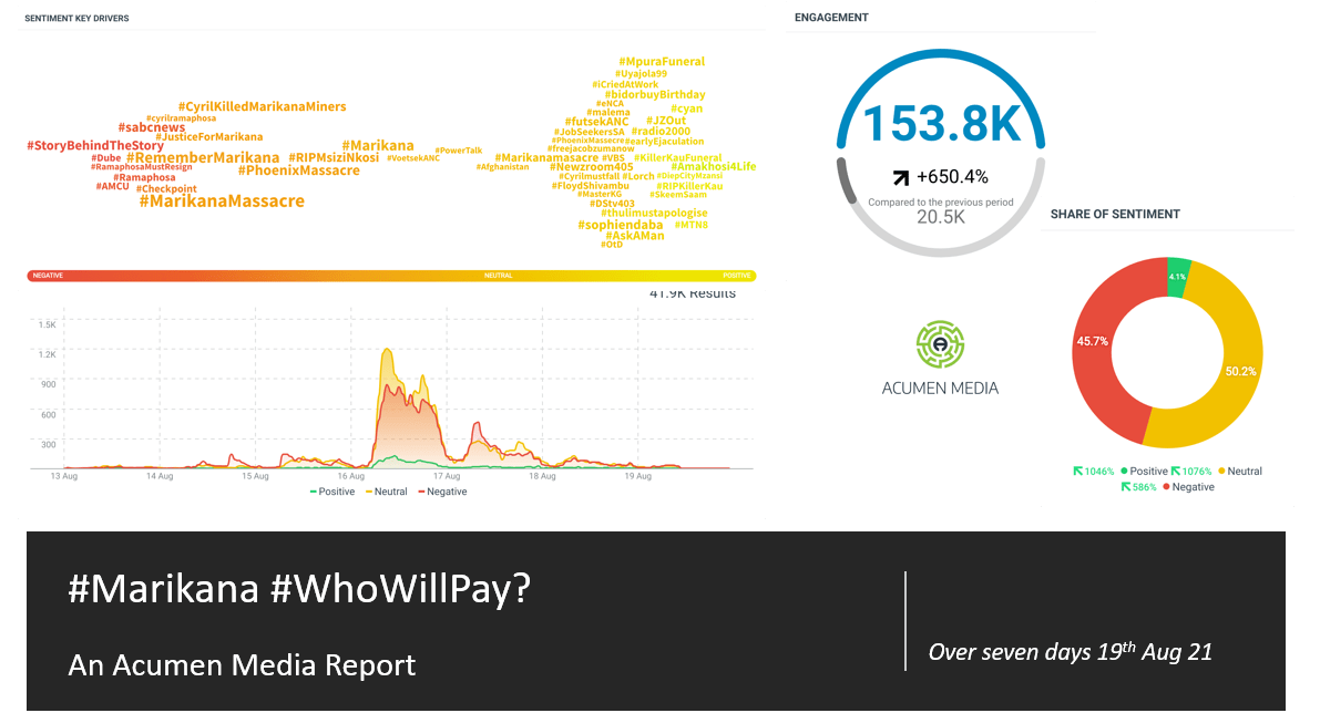 WhoWillPay